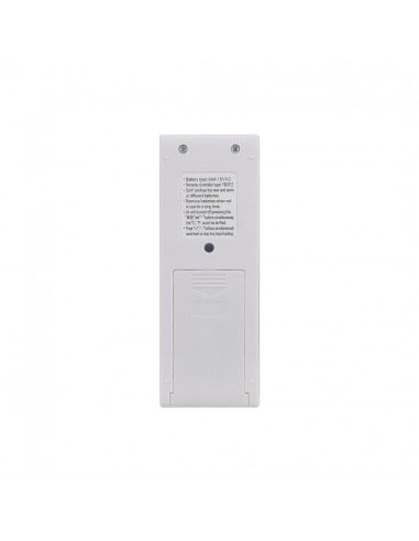 Control Remoto Ac/ Anwo